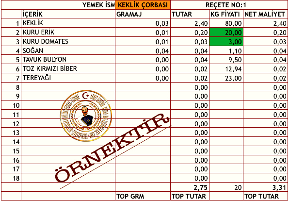 has ascibasi-maliyet hesaplari-cost controller